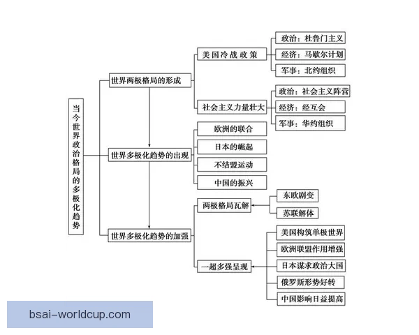 佛罗伦萨九将本土化趋势显现强